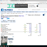 Numbeo 12
